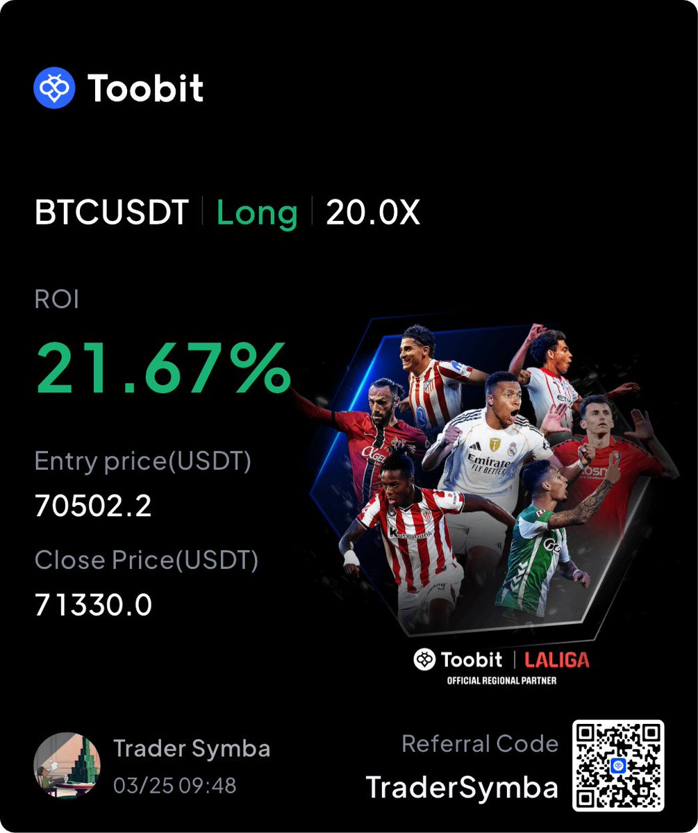 Trader Symba tweet media