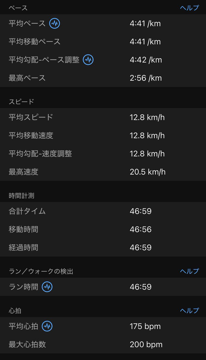 しゅんた| サブ3挑戦 PB3:07 tweet media