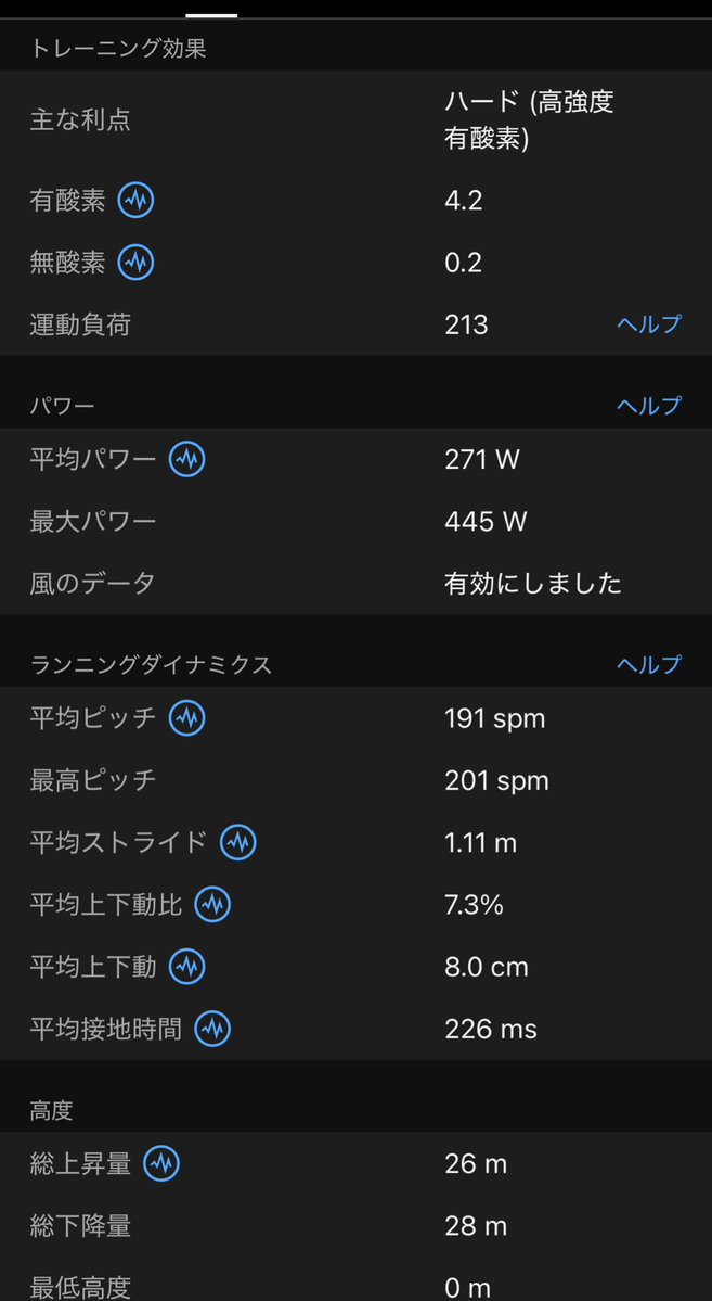 しゅんた| サブ3挑戦 PB3:07 tweet media