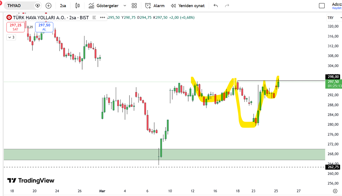 MitilBey ™️ tweet media