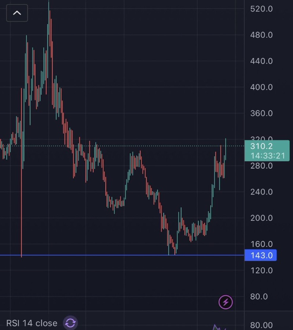 LλURA-VΞRSΞ tweet media