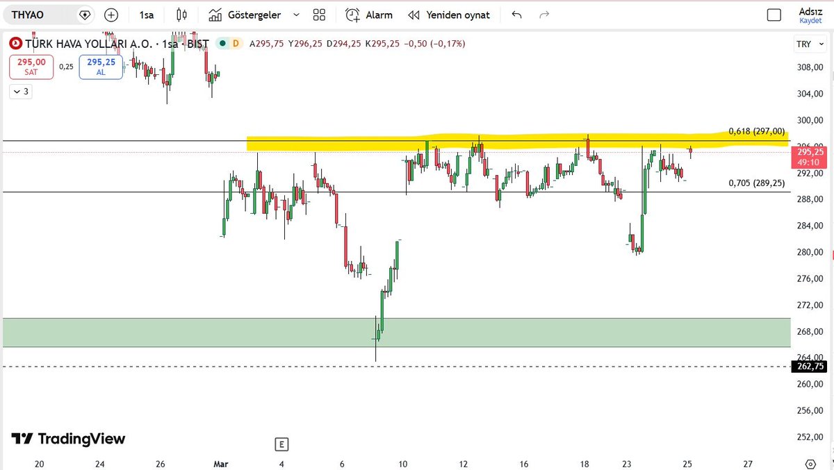 MitilBey ™️ tweet media