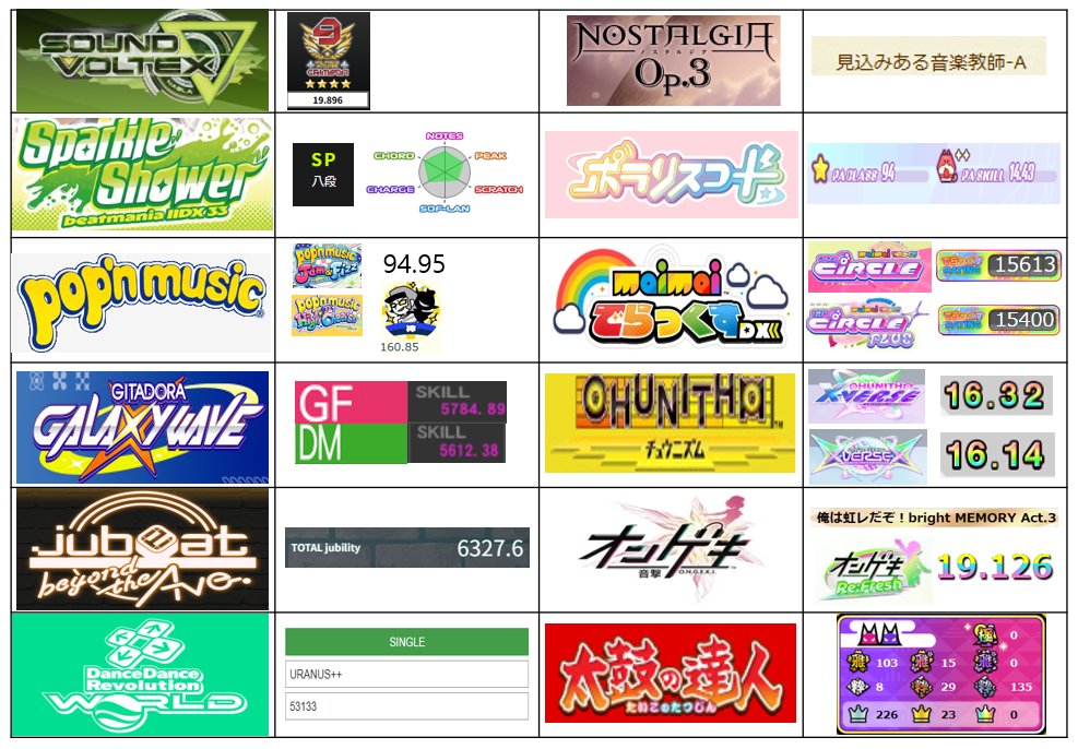 다이아크🪖 tweet media