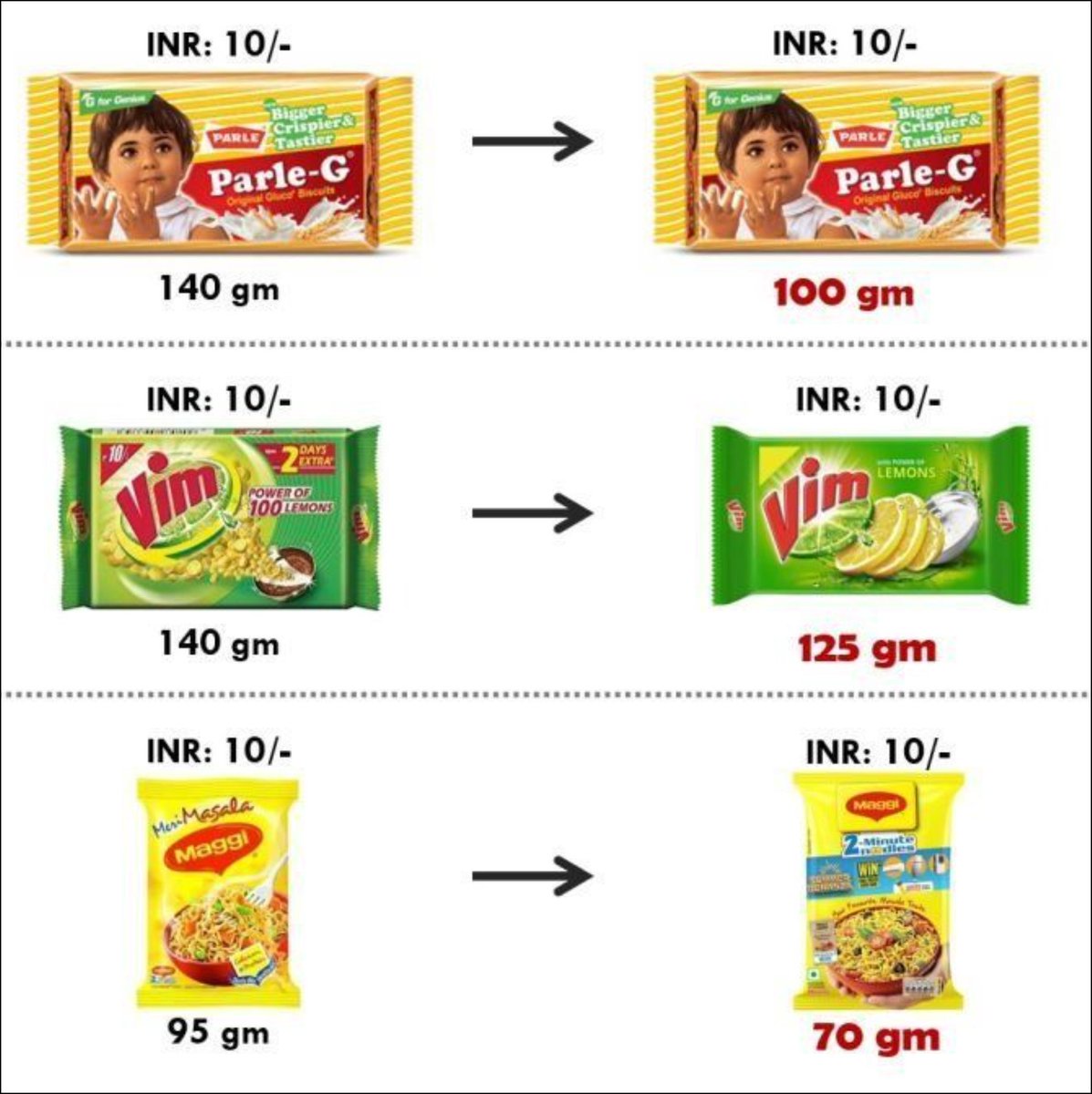 tweetsforupsc tweet media