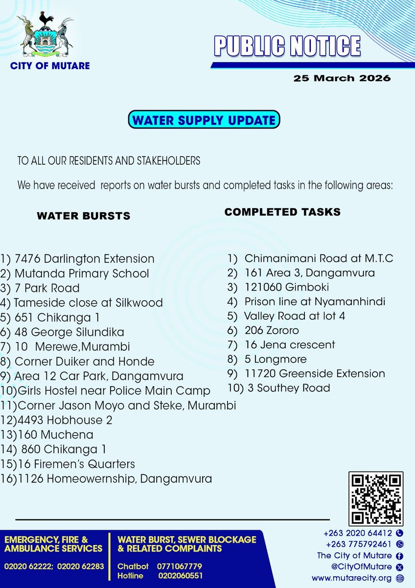 City Of Mutare tweet media