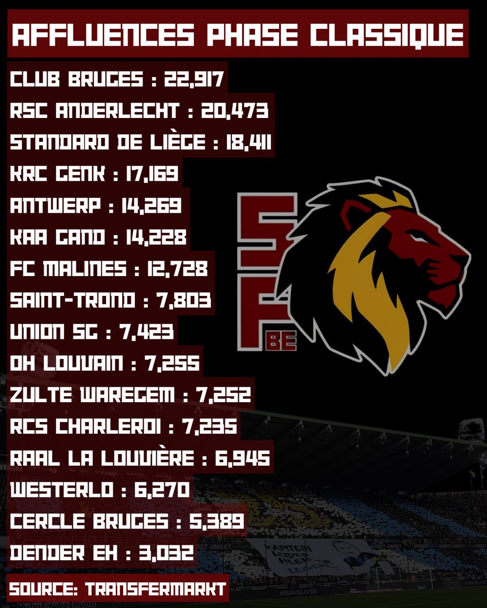 Signal Foot BE tweet media