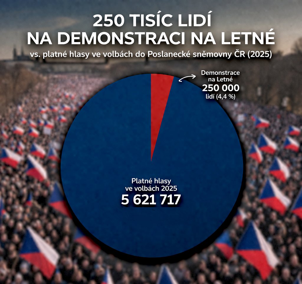 Jan Jirkal 🇨🇿 tweet media