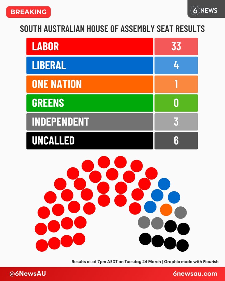 timbo evans tweet media