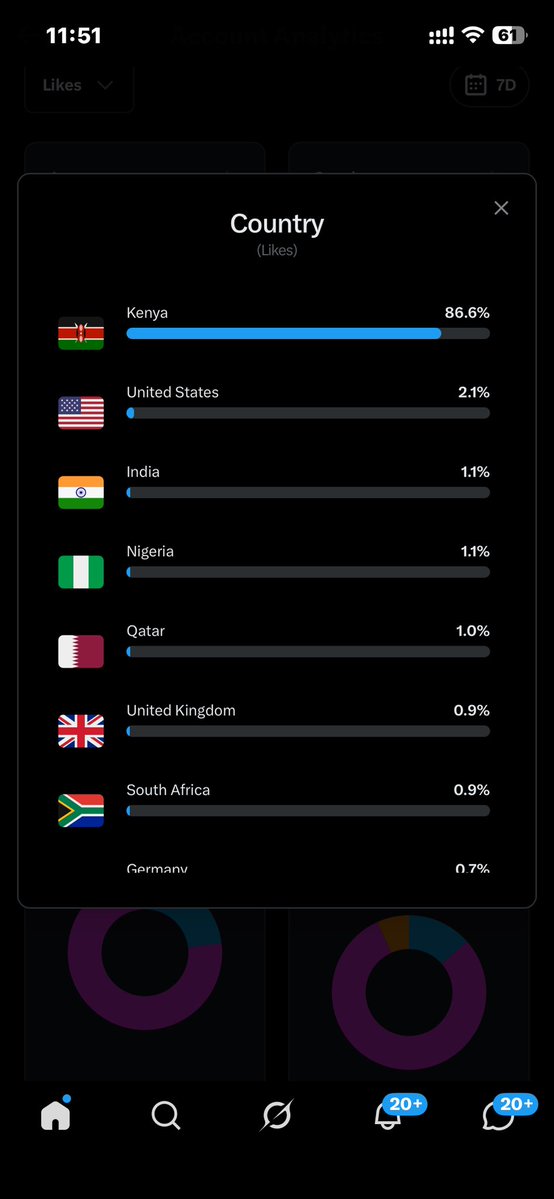 Wilson tweet media