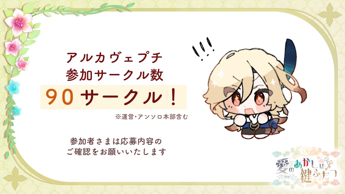 アルカヴェ有志プチオンリー「愛のあかしは鍵ふたつ」 tweet media