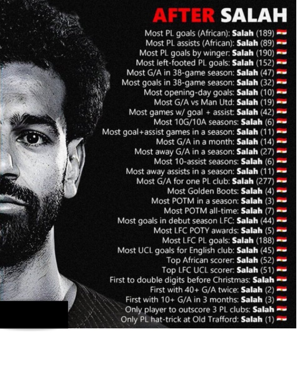 Before Salah and after Salah.🇪🇬👑