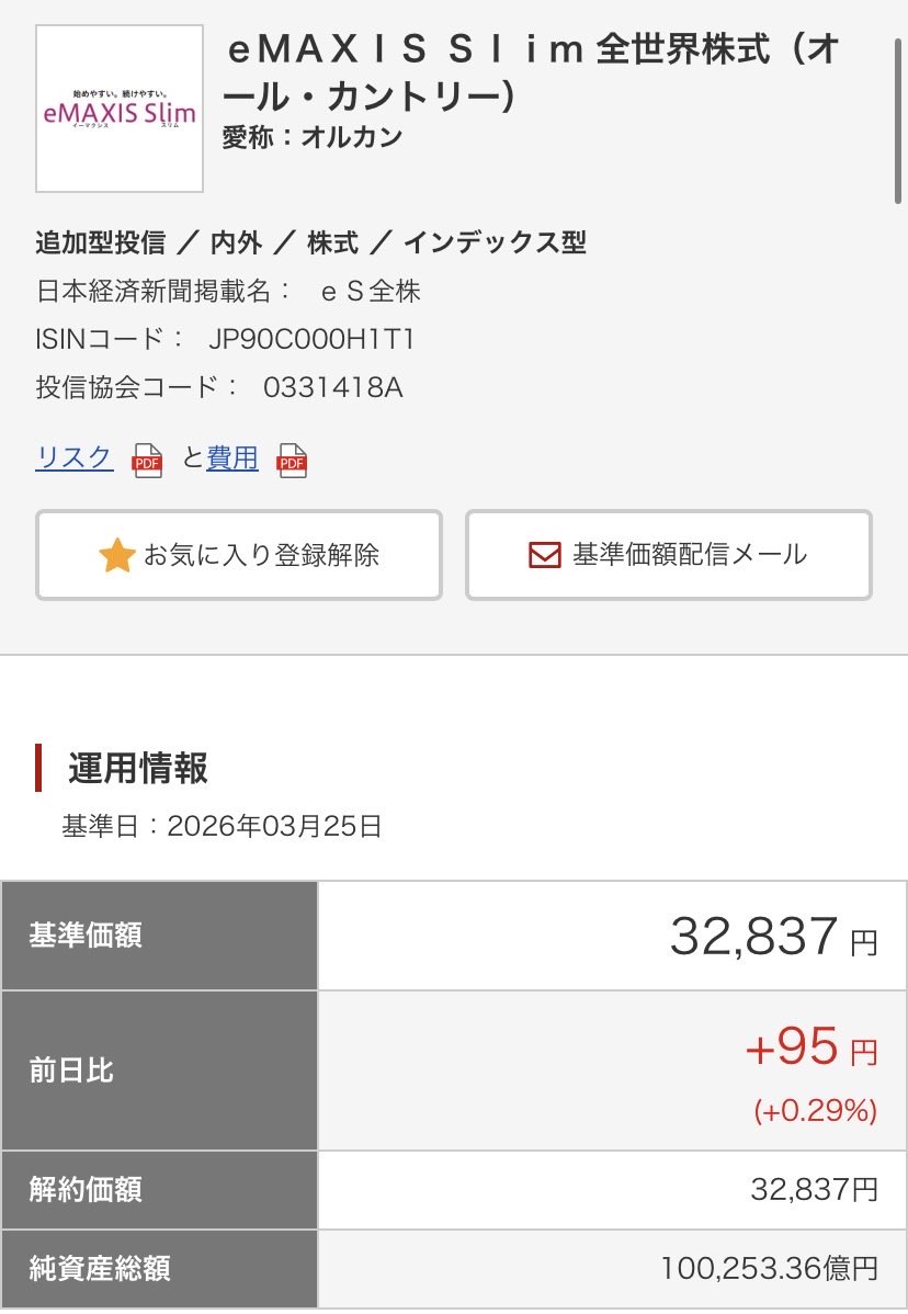 みあ@命がけのオルカン3年目 tweet media