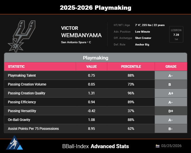 Los Blancos Hunter tweet media