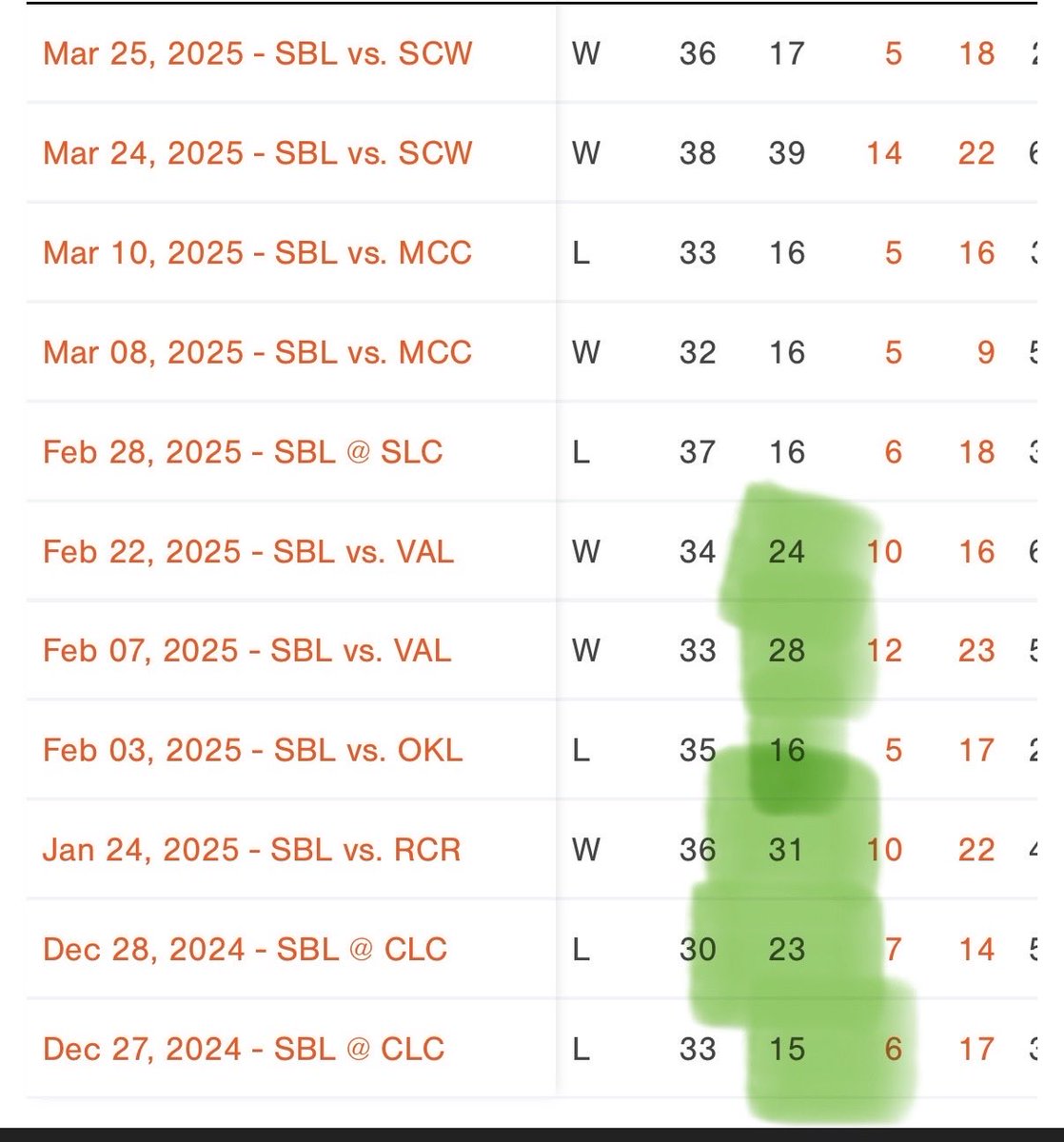 hella kinnaneen tweet media