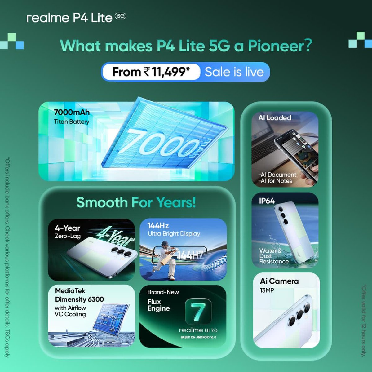 musafirgrapher's tweet image. #realmeP4Lite5GSaleIsLive
⚡ Budget segment gets a BIG upgrade:

🔋 7000mAh Battery
📱 6.8″ 144Hz Display
🚀 Dimensity 6300 5G
📸 13MP + 5MP Camera
🤖 Android 16 + realme UI
💧 IP64 Rated
⚡ 15W Fast + Reverse Charging

#realme #realmeP4Lite5G