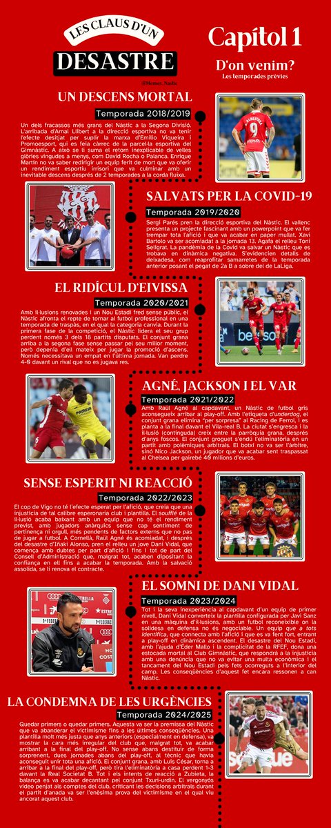 Memes Nàstic 🧹ESCOMBREM-LOS🧹 tweet media