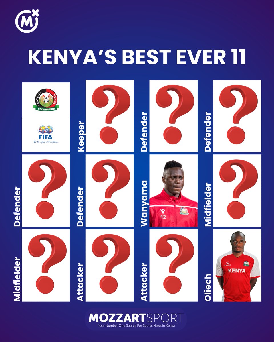 Mozzart Sport Kenya tweet media