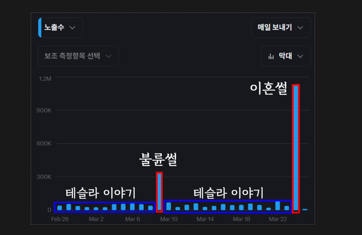 주단태 tweet media