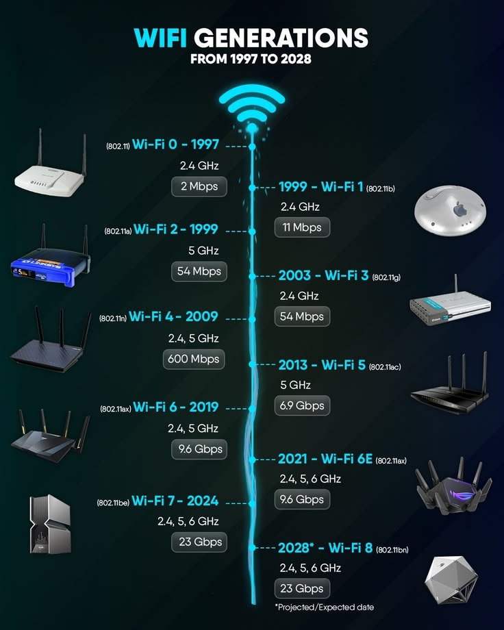 Computer tips & tricks tweet media