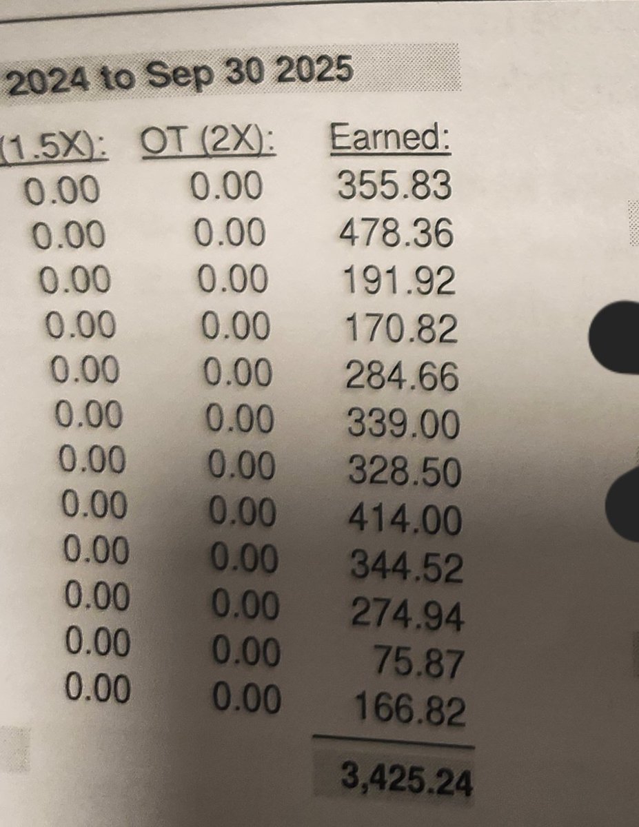 Steve Bromann tweet media