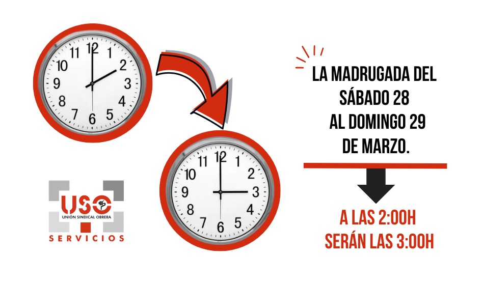 USO Servicios tweet media