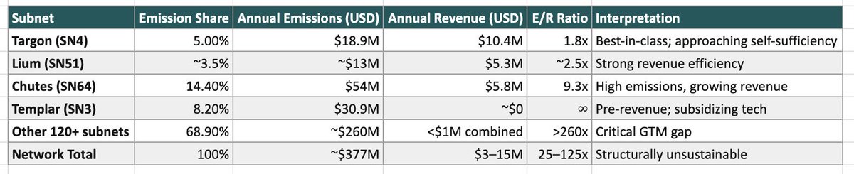 Altcoins France 🇫🇷 tweet media