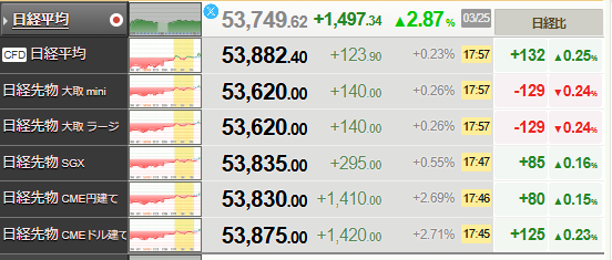 桜木リョーイチ式投資 tweet media