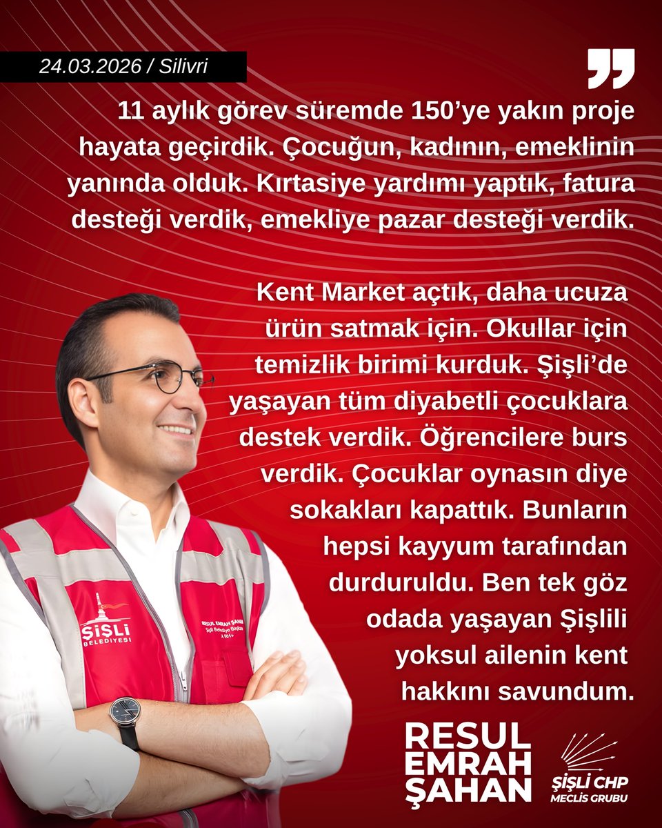 Resul Emrah Şahan
24.03.2026 / Silivri