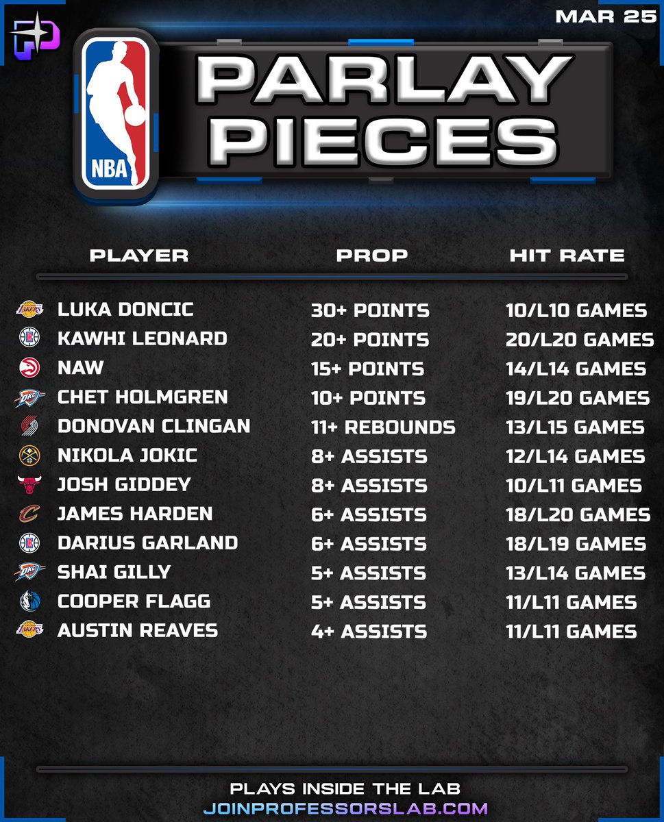 The Professor tweet media