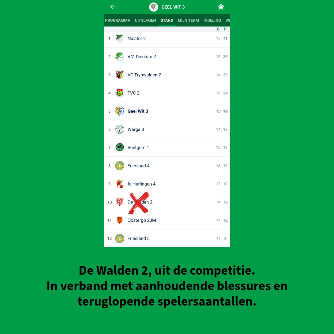 Geel Wit tweet media