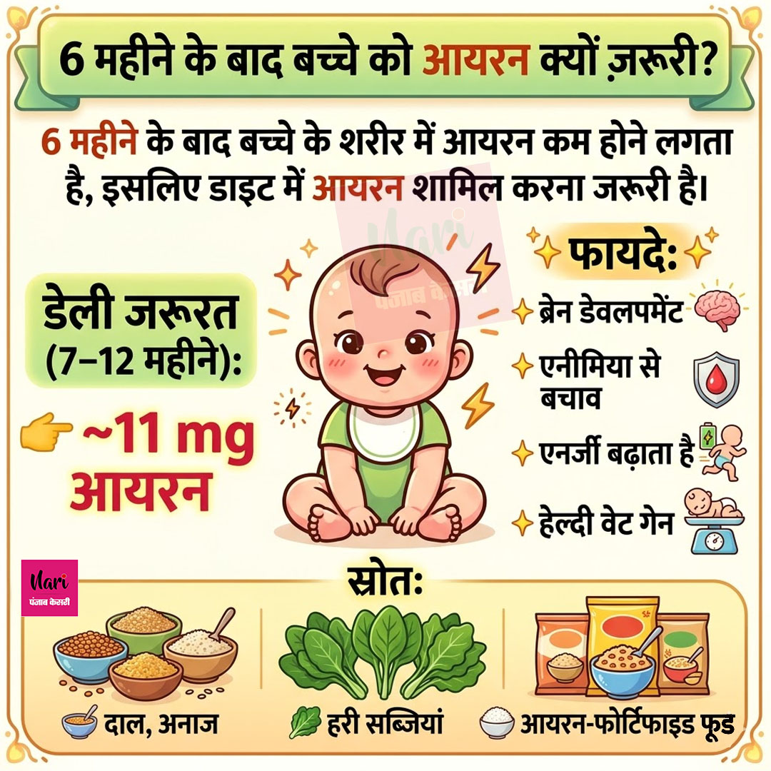 NariKesari's tweet image. 6 महीने के बाद बच्चे को आयरन क्यों ज़रूरी? 👶

#BabyCare #IronForBaby #HealthyBaby #BabyNutrition #health