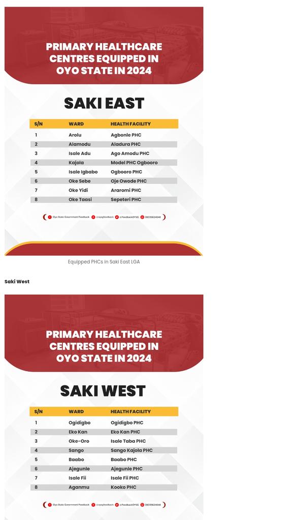 O L Ú M Ì Í J Ù tweet media