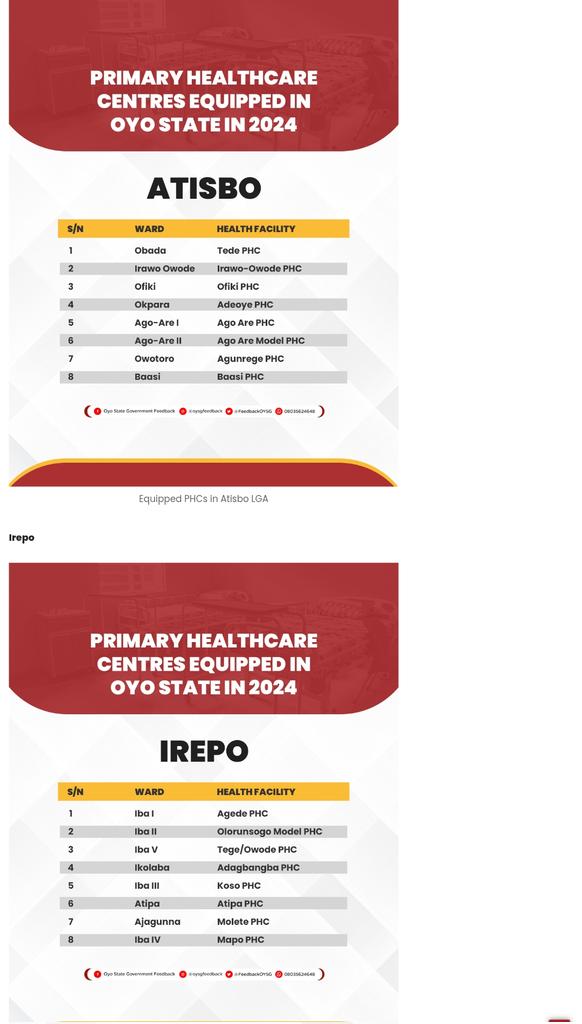 O L Ú M Ì Í J Ù tweet media