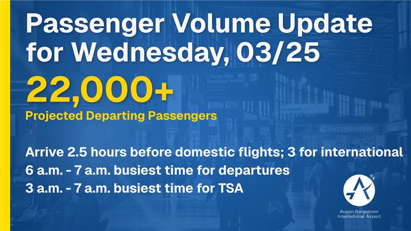 Austin-Bergstrom International Airport tweet media
