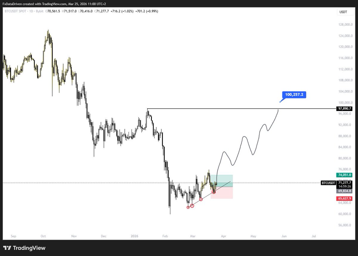 Marcasso tweet media