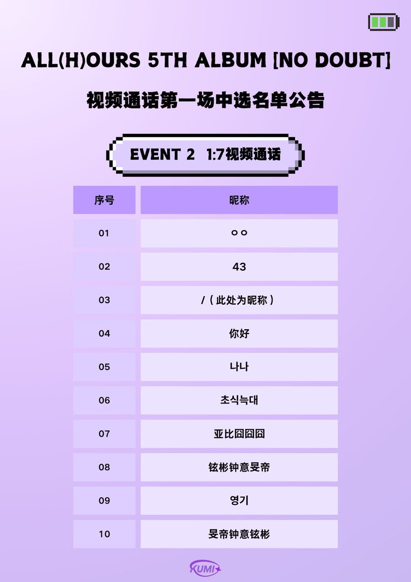 KUMIX_ASIA tweet media