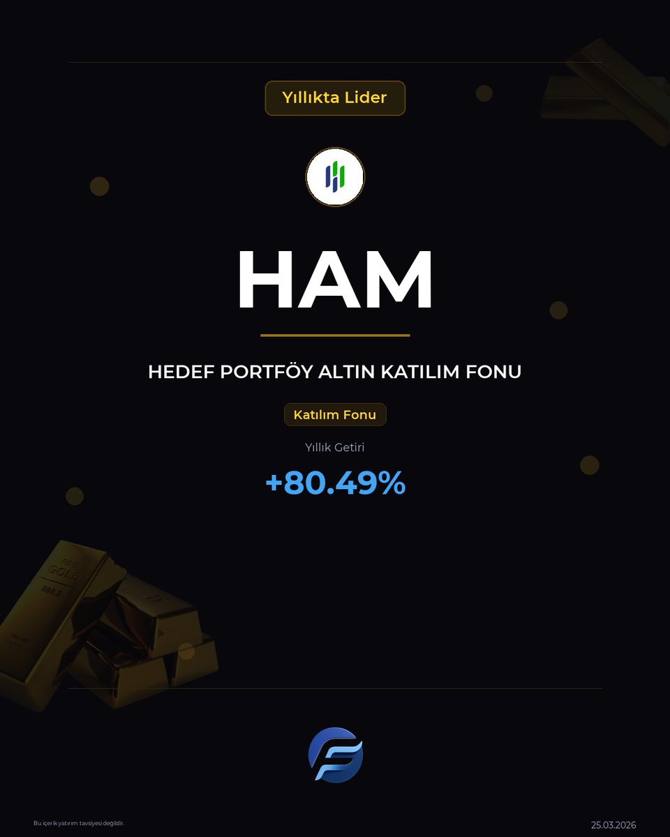 Yatırım Fonlarım tweet media