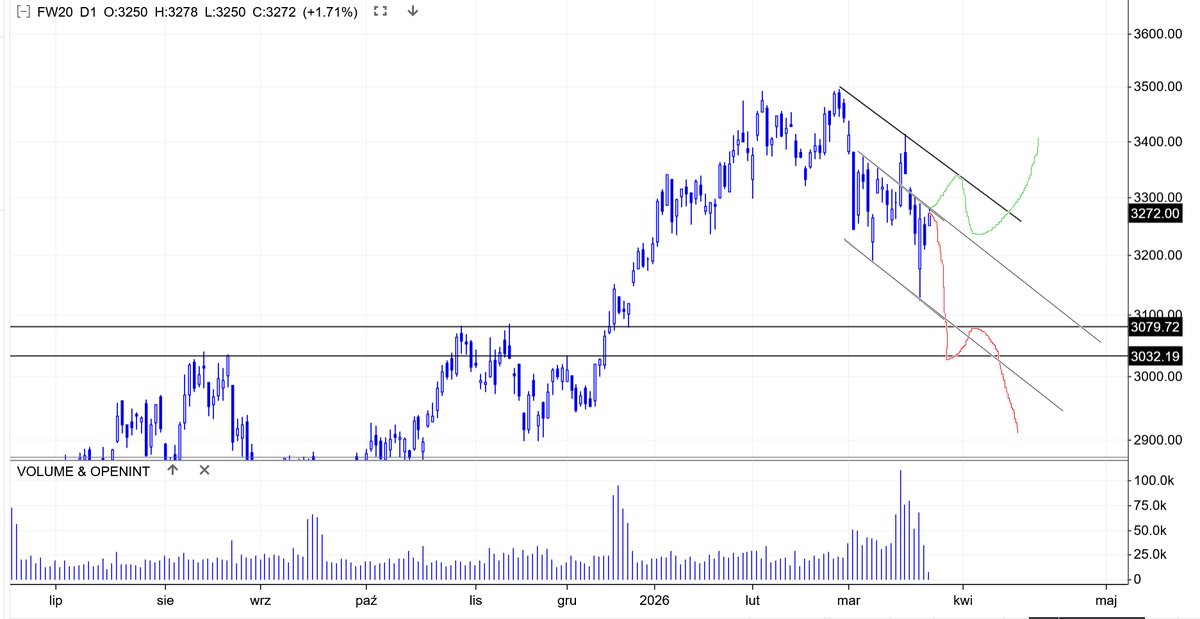 ynwestor tweet media