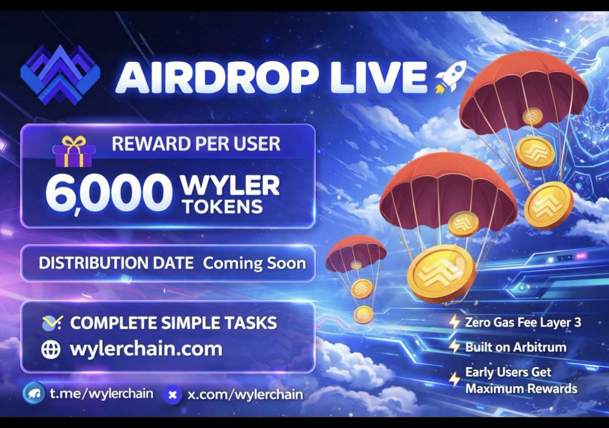 WylerChain tweet media