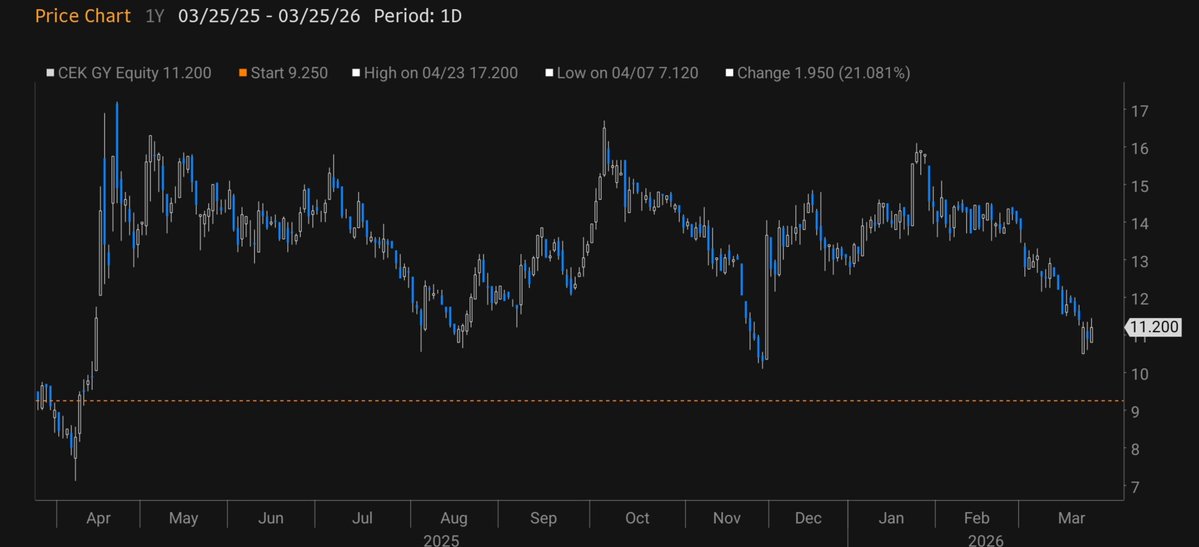 research2discovery tweet media