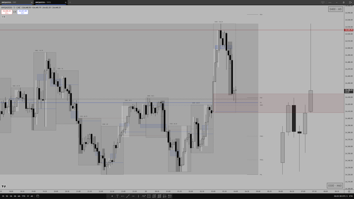The Prop Trader tweet media