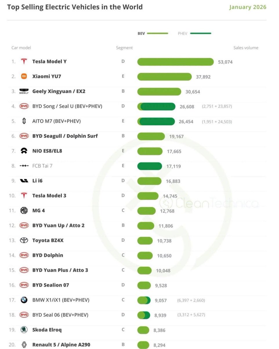 TheReal Ringo tweet media