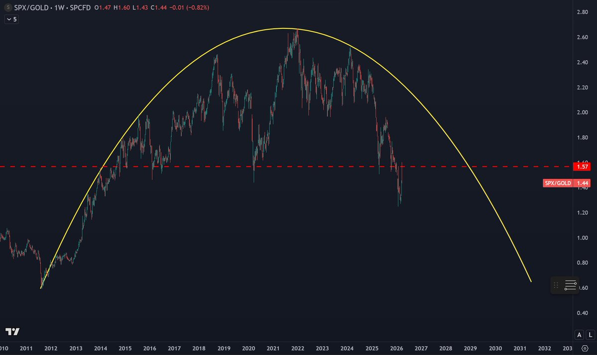The Lucky 7 tweet media