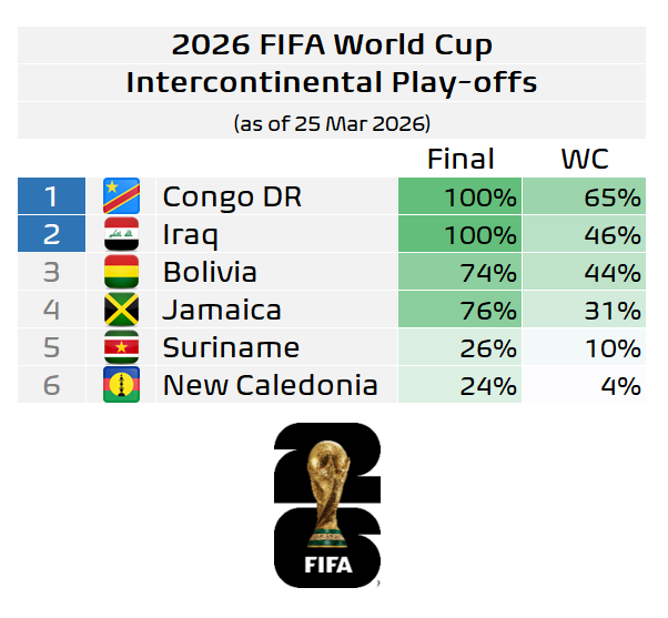 Football Meets Data tweet media