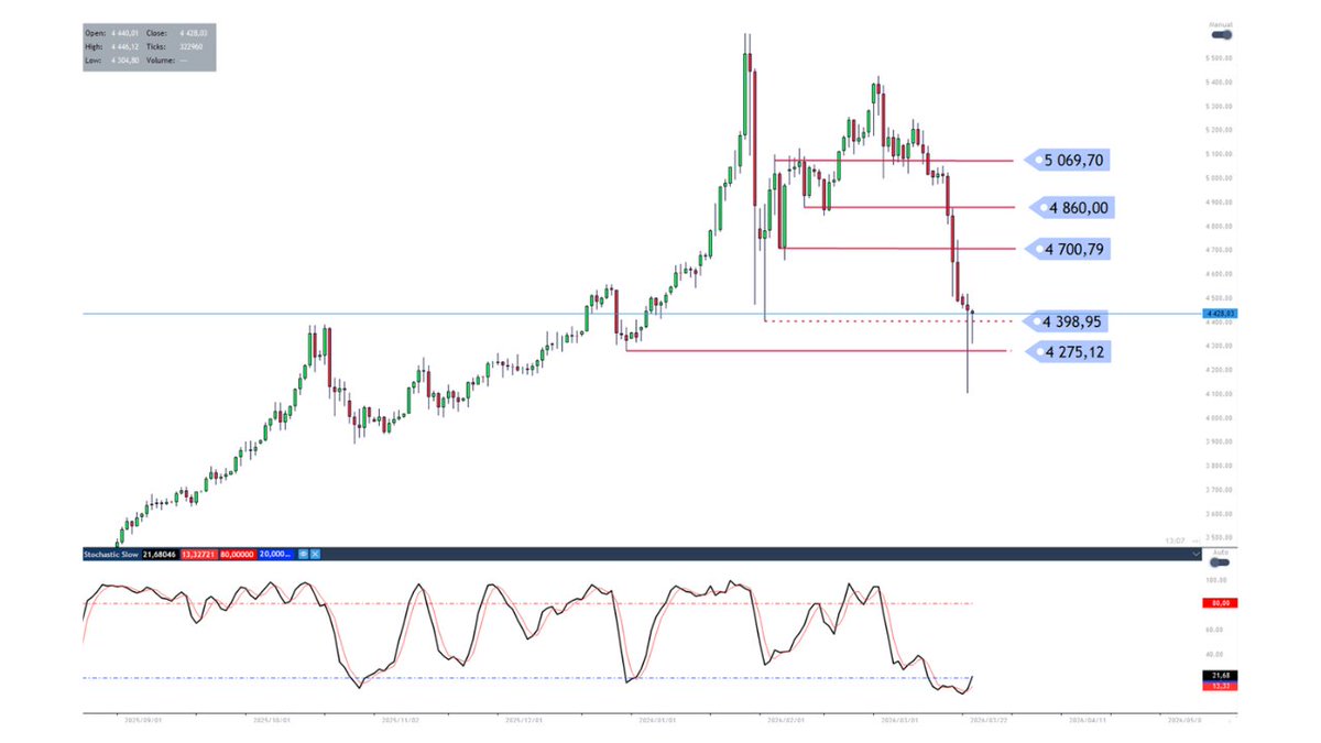 Rand Swiss tweet media