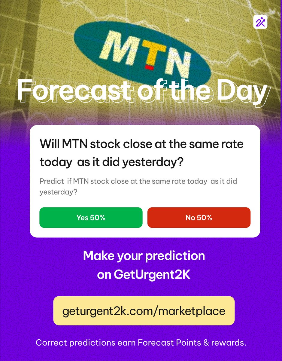 It might look like just another day on the chart, but there’s always a story behind the numbers.

What’s your read on how today plays out, you might just be right ? 👇
