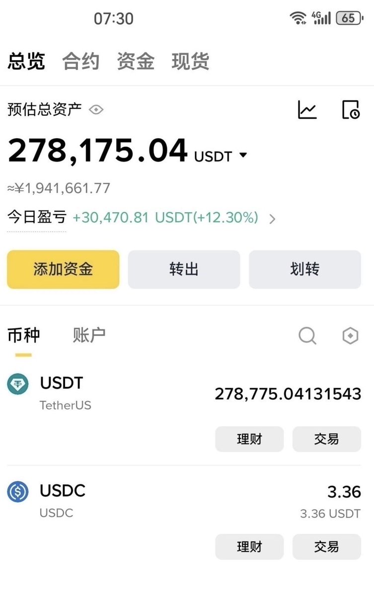 TZ . 团长 tweet media