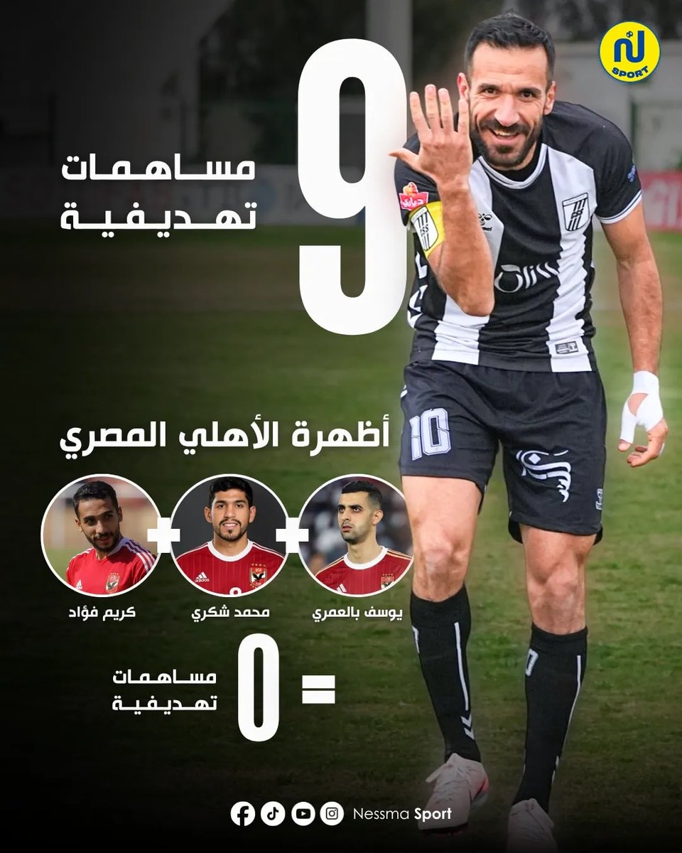 Emad Osama tweet media