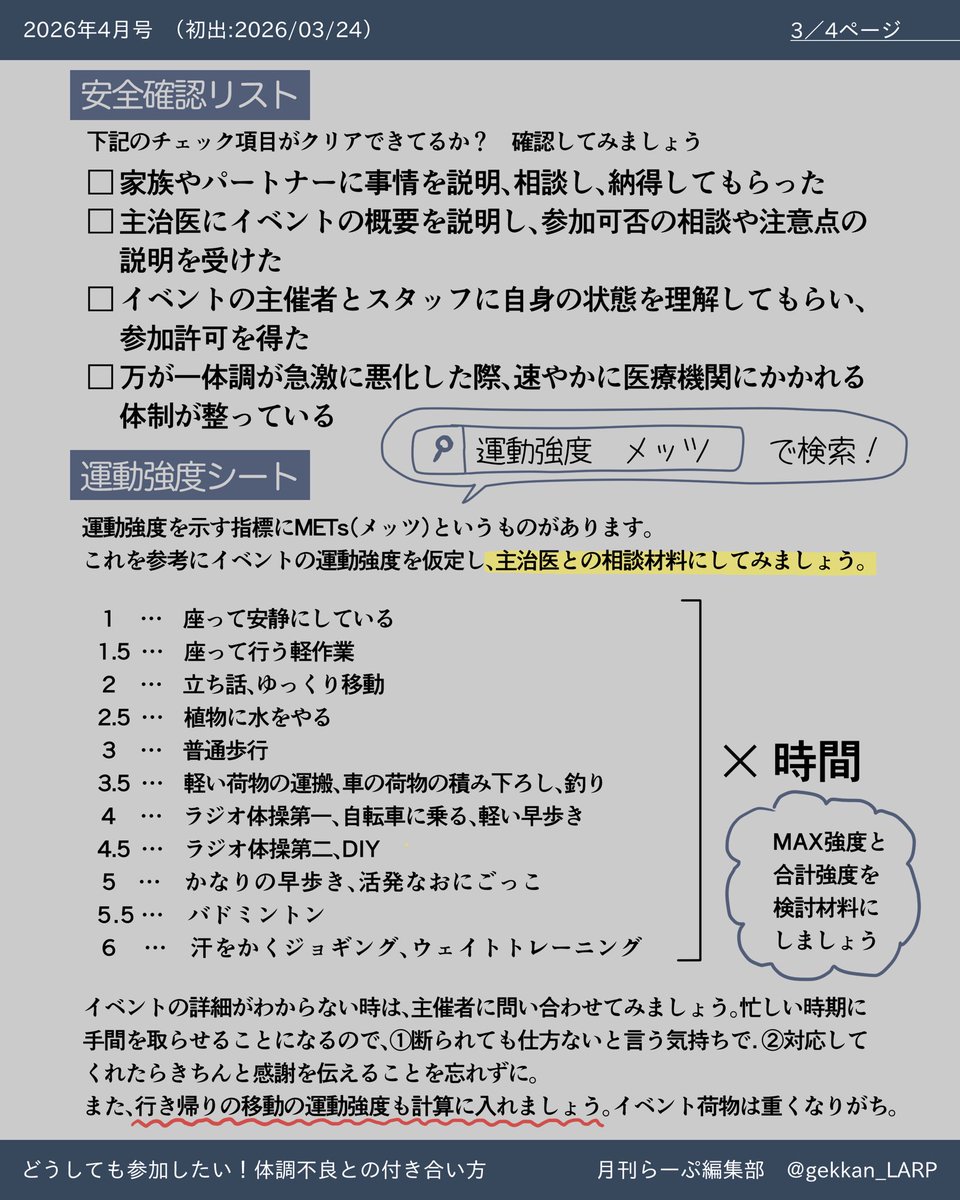 月刊らーぷ編集部 tweet media
