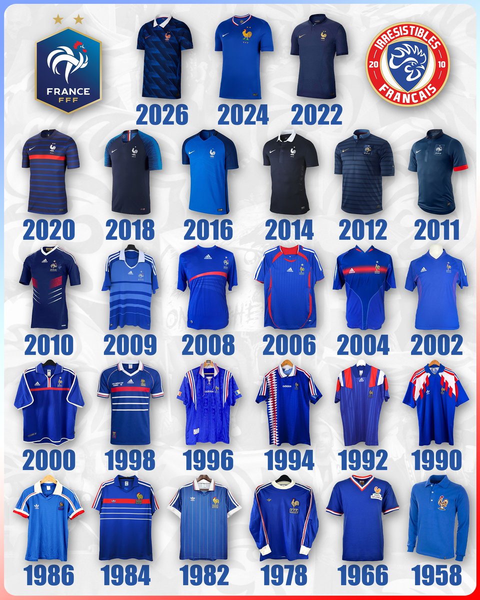 𝙸𝚛𝚛𝚎́𝚜𝚒𝚜𝚝𝚒𝚋𝚕𝚎𝚜 𝙵𝚛𝚊𝚗𝚌̧𝚊𝚒𝚜 ⭐️⭐️ tweet media